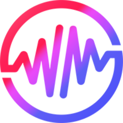 WEMIX Token WEMIX cryptocurrency