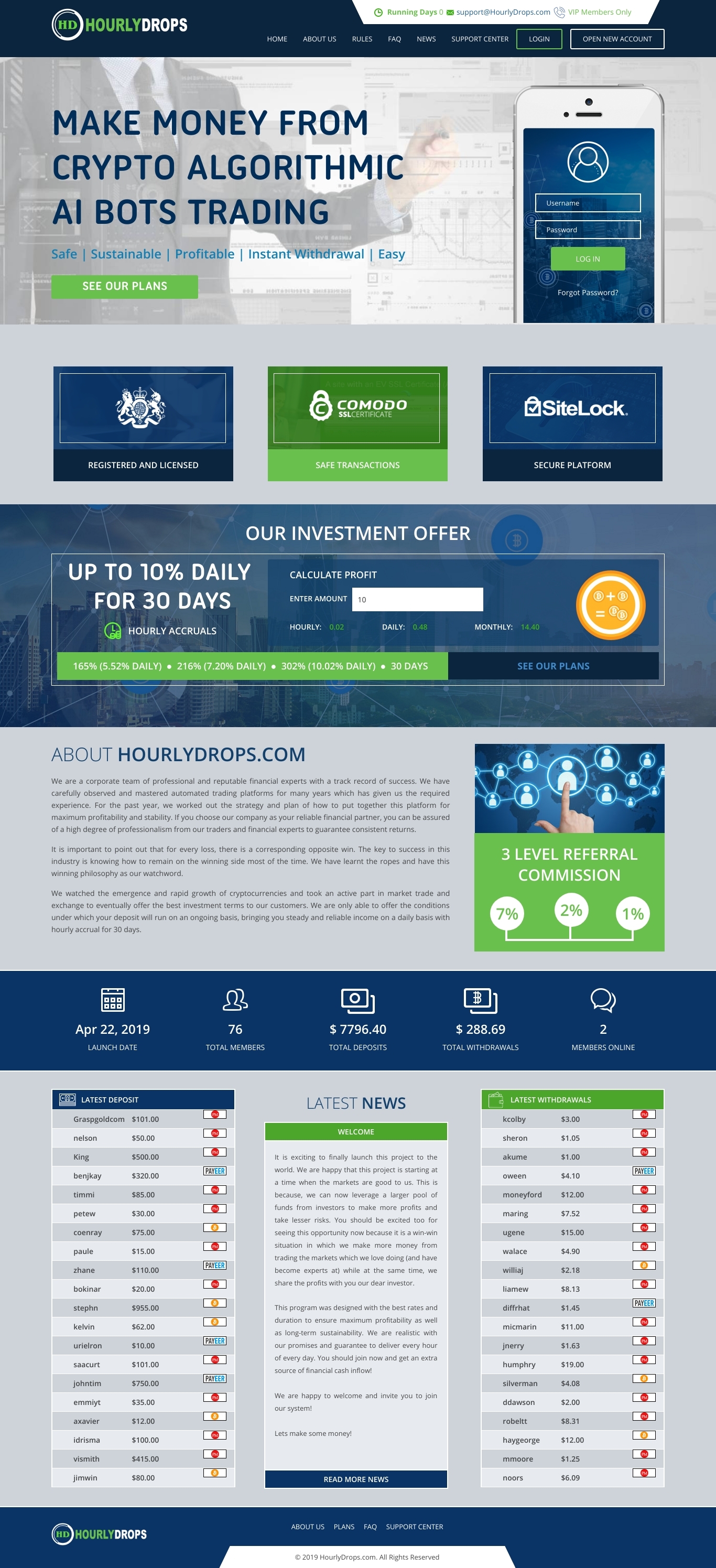 Investment project Hourly Drops