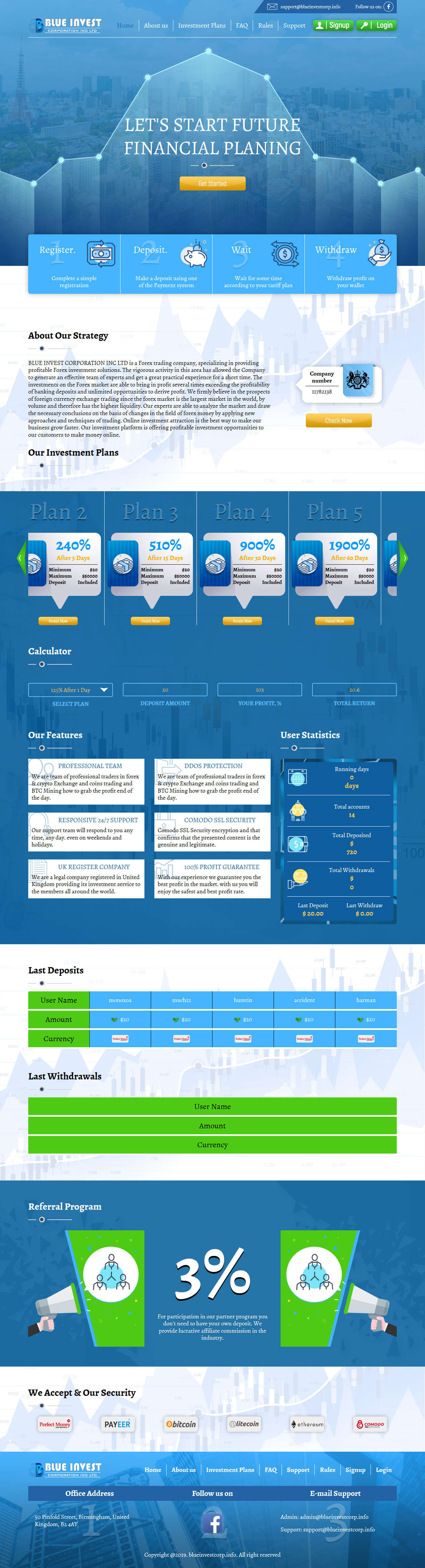 HYIP project Blueinvestcorp