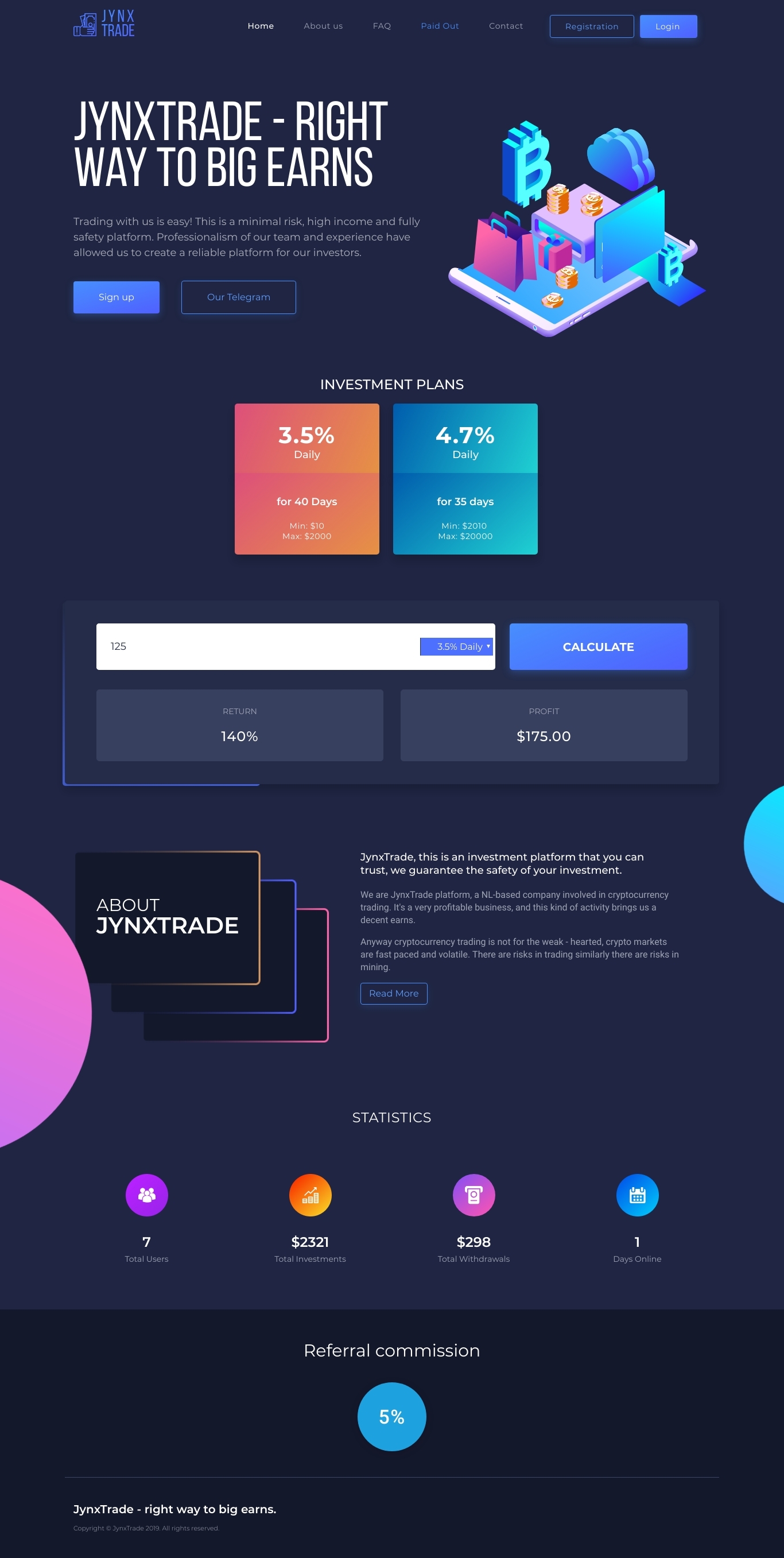 Invest project Jynxtrade