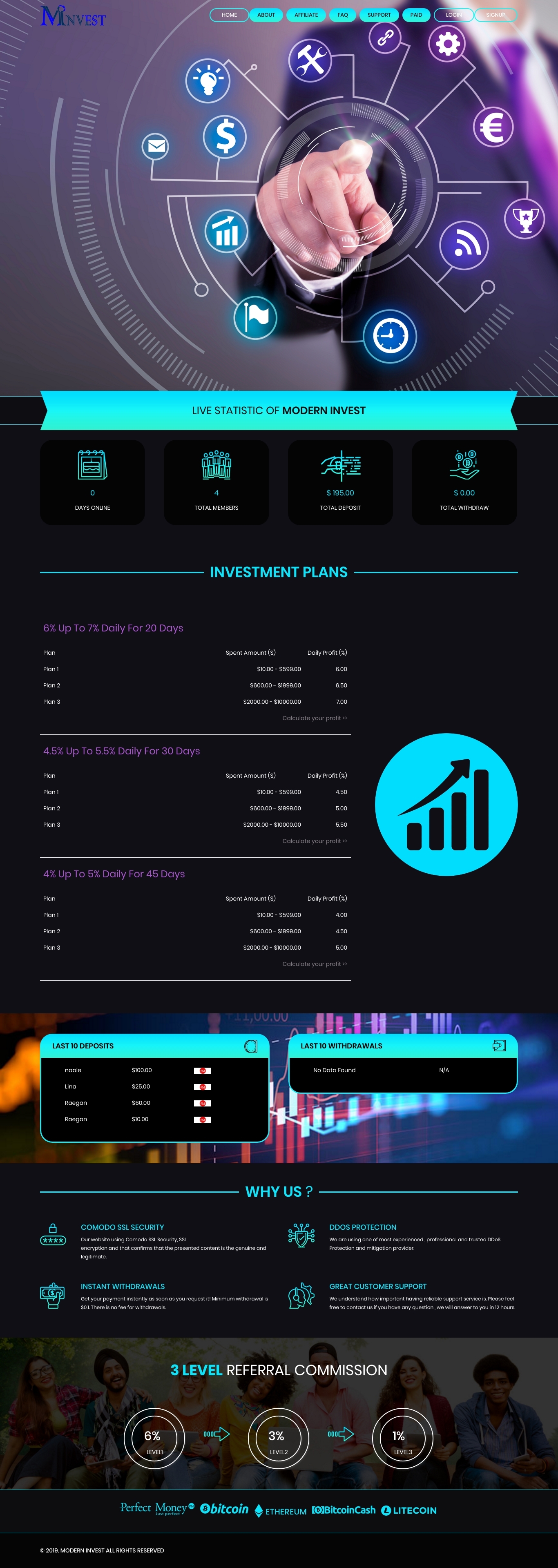 Gaming HYIP project Modern Invest