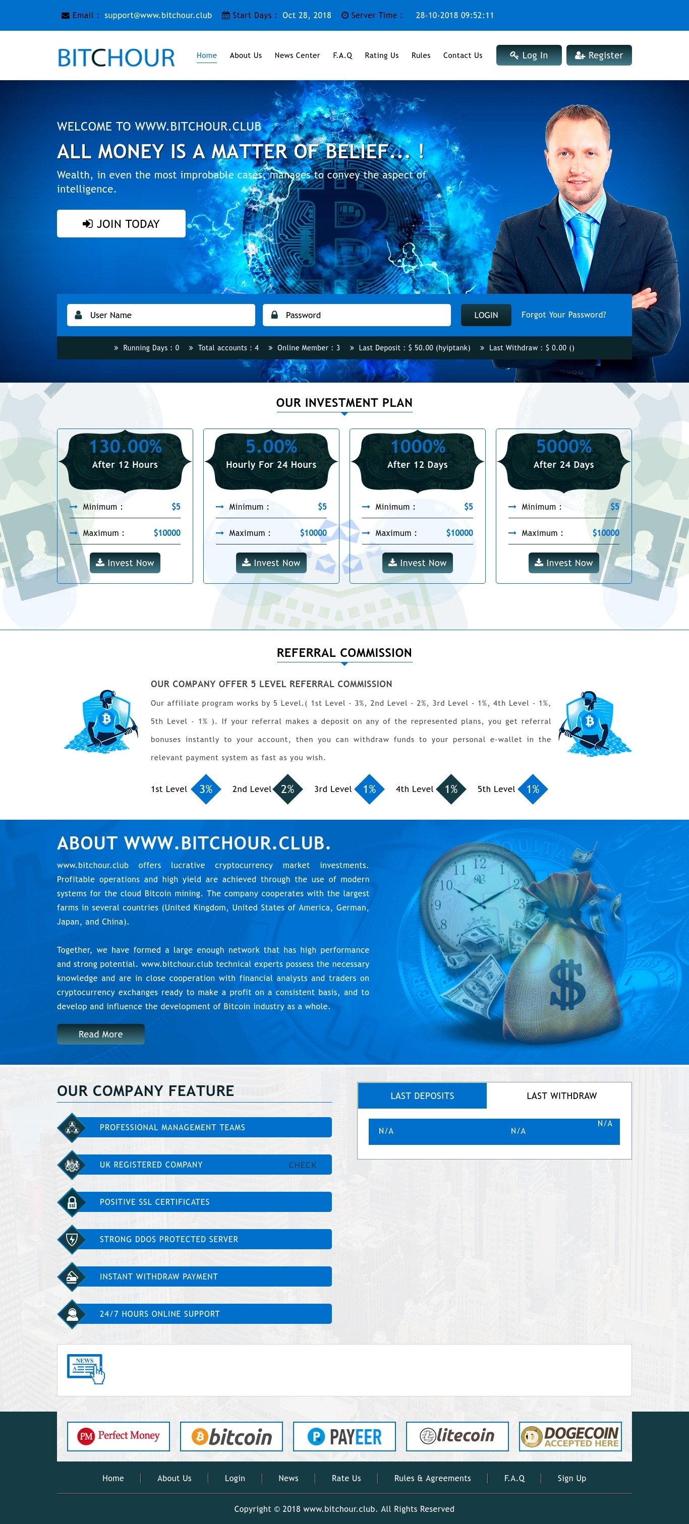 HYIP project Bitchour