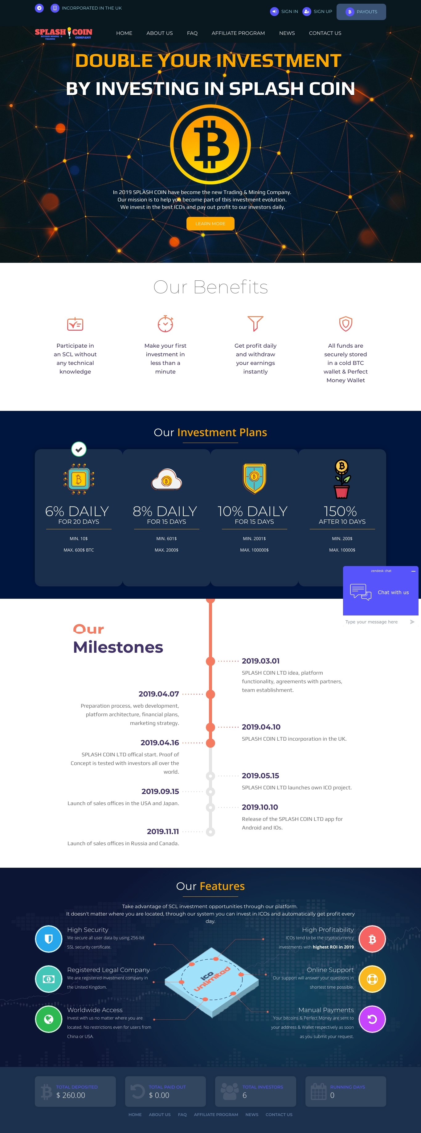 HYIP project Splash Coin Ltd
