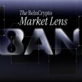 LBank Market Depth: How It Compares With Six Major Crypto Exchanges