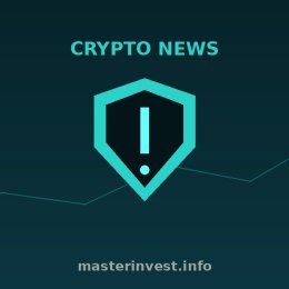 Crypto Lost $3.63B to Exploits Since 2025: 60% of Hit Platforms Had Been Audited (CoinGecko)