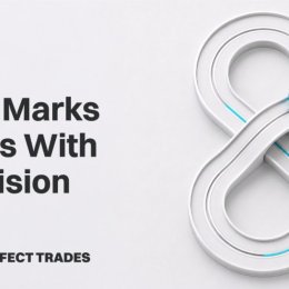 Bitget Marks 8 Years With UEX Vision Built for Perfect Trades