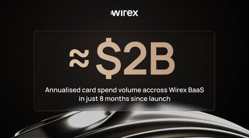 Wirex BaaS Doubles Annualised Volume to $2B in 110 Days as Stablecoin-Based Financial Services Accelerates