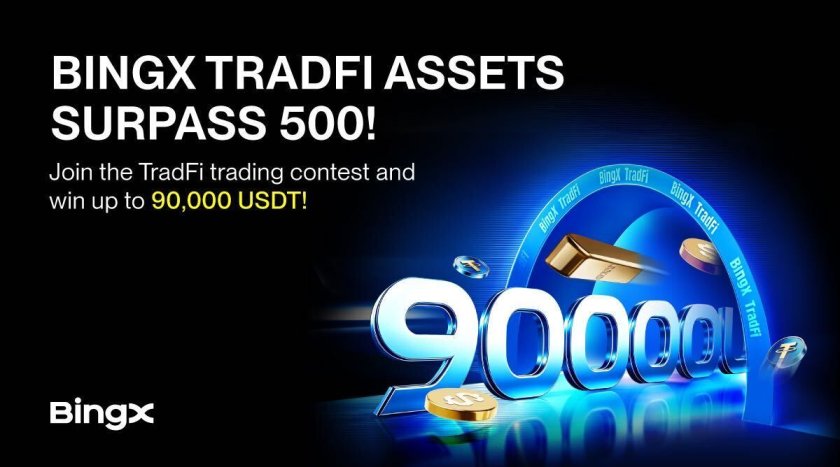 BingX Reaches №1 in TradFi Perpetual Assets Coverage with 500+ Listings