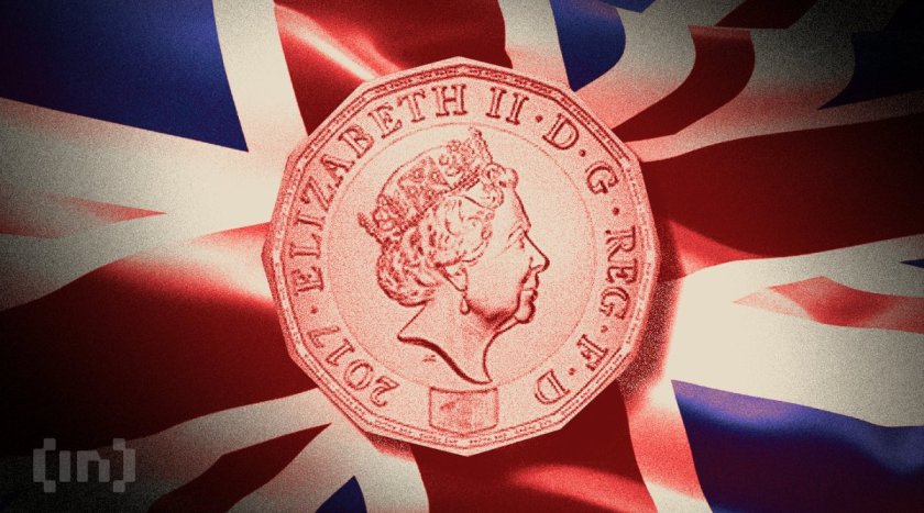 UK Inflation Hits 5-Month High. Will the Bank of England Hike or Hold?